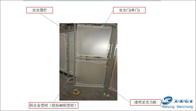 工業鋁型材框架分解圖