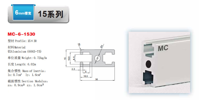 工業鋁型材1530.