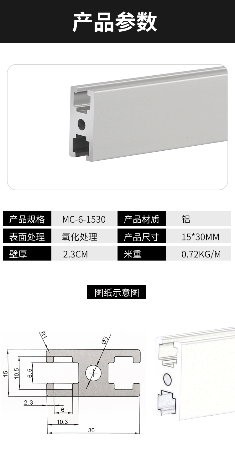 產品介紹