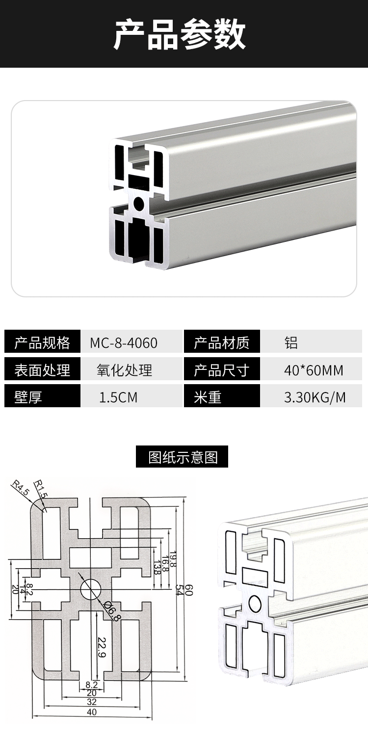 產品參數