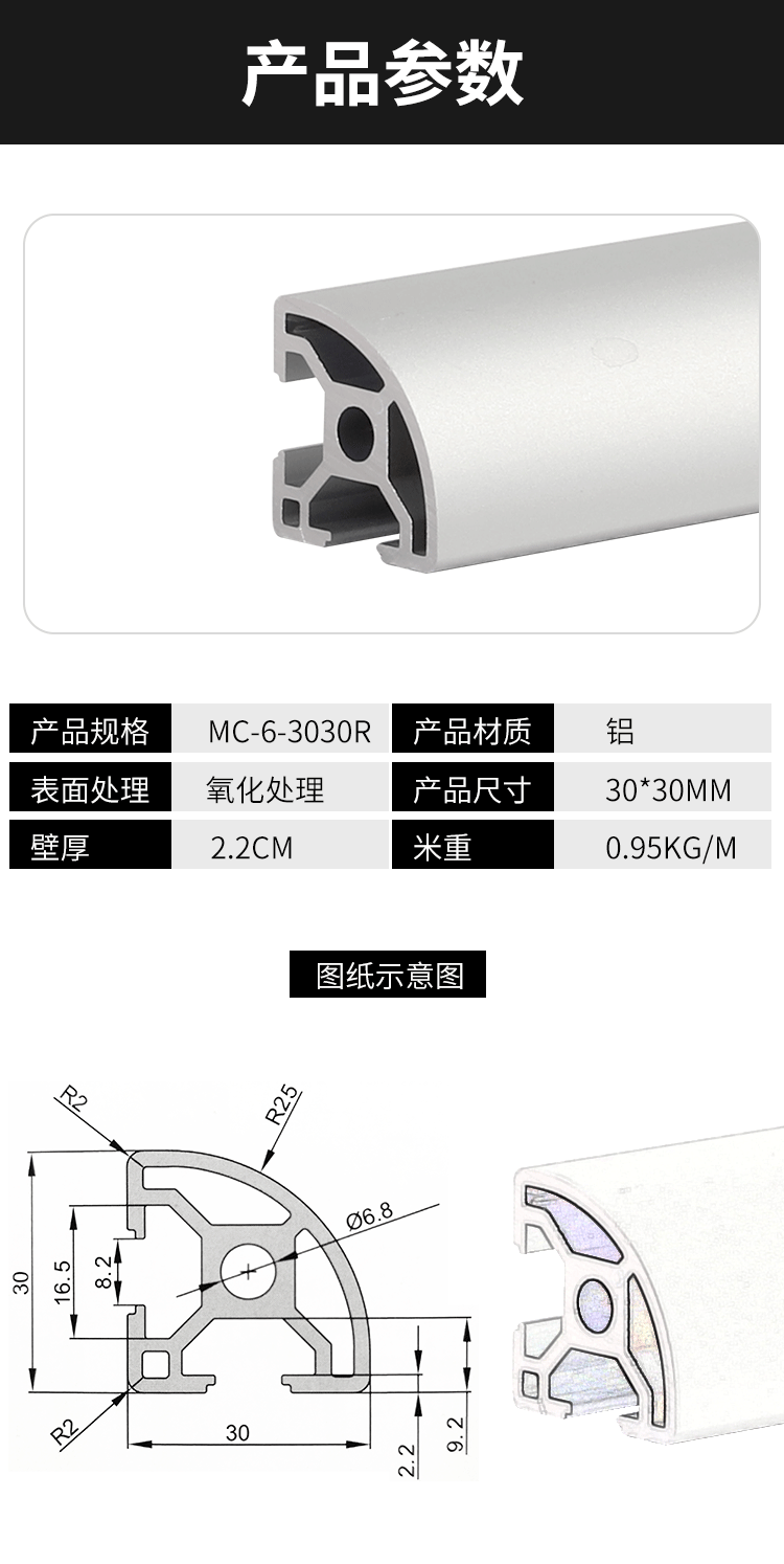 產品參數